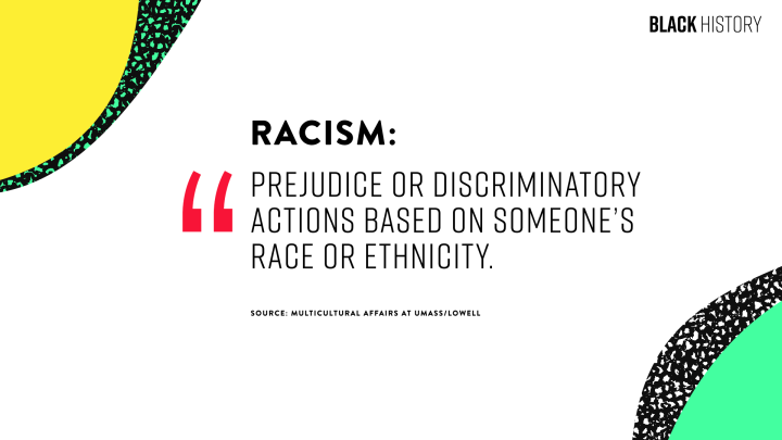 Racism