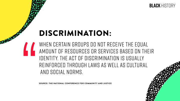 Discrimination